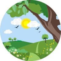 Naturen
